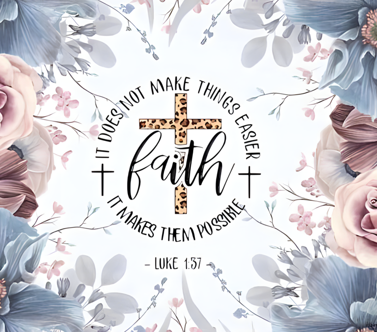 Faith Luke 1:37